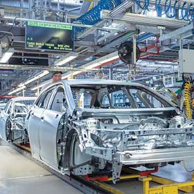 Automotive Industry